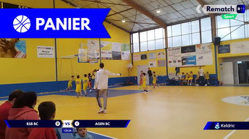 Vignette de la vidéo